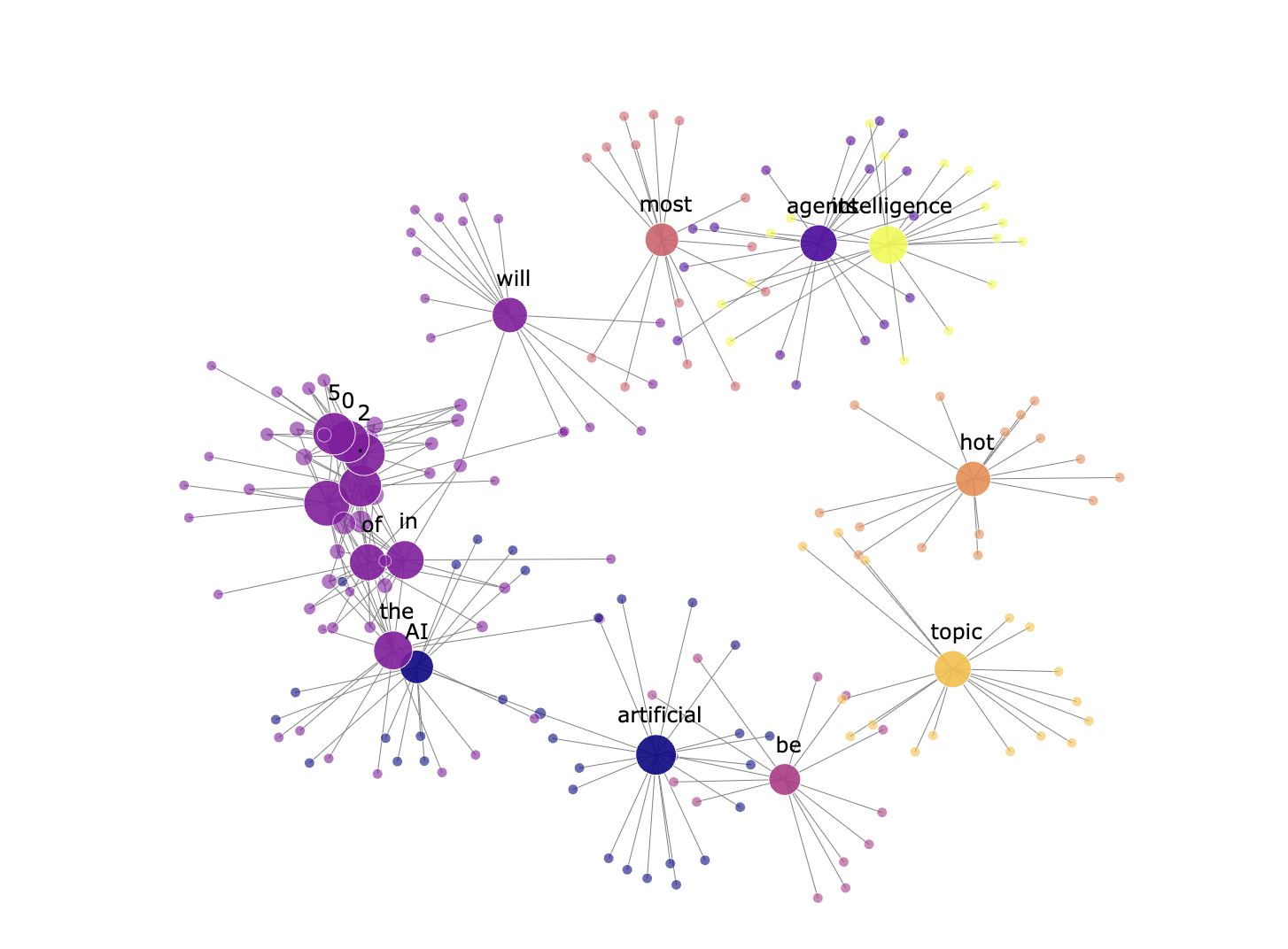 Pasted image 20260129111657